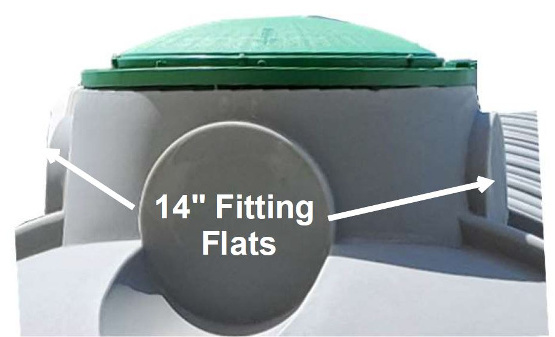 20,000 Gallon Underground Tank | Fitting Flats | BushmanUSA.com